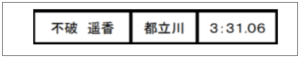 フワちゃん高校大学